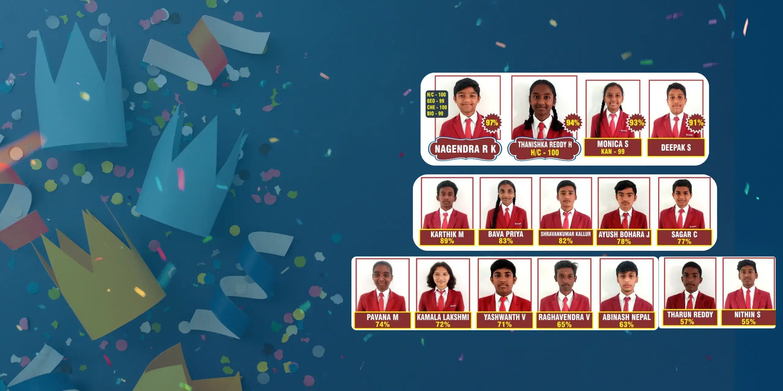 ICSE 2025 Class X toppers